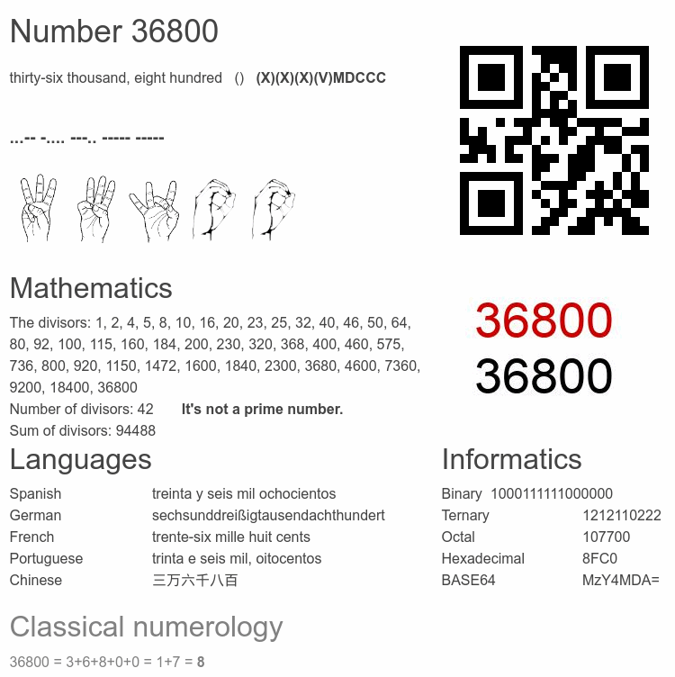Number 36800 infographic
