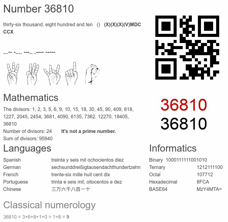 Number 36810 infographic