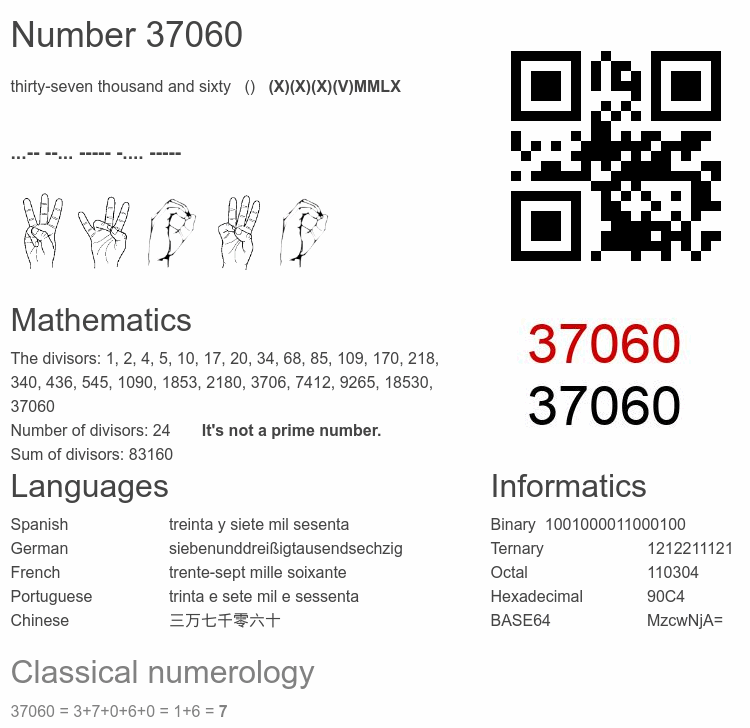 Number 37060 infographic