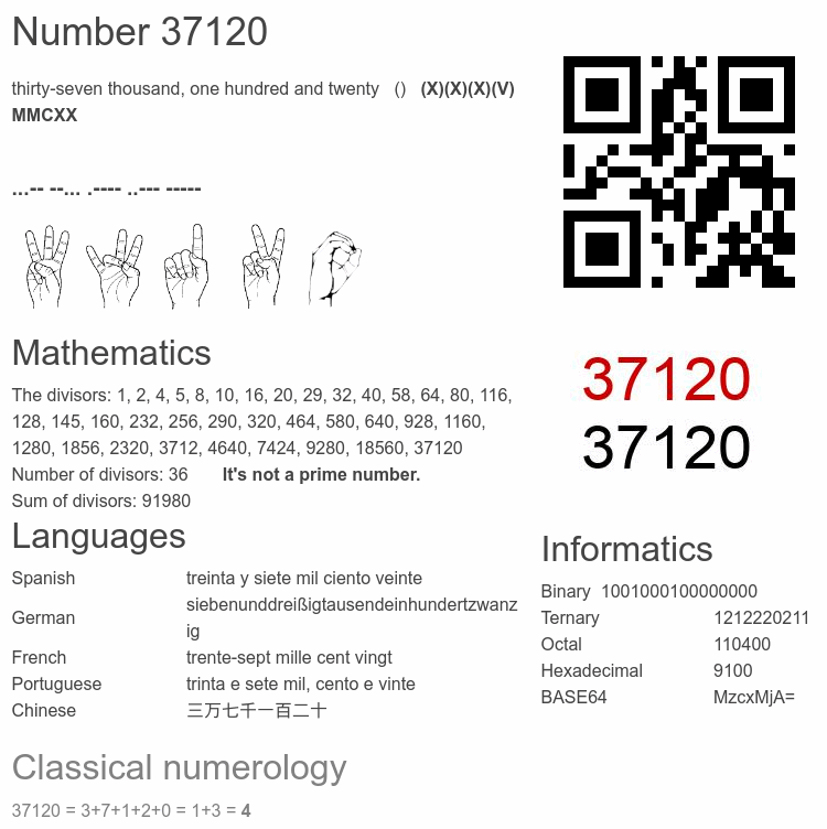 Number 37120 infographic