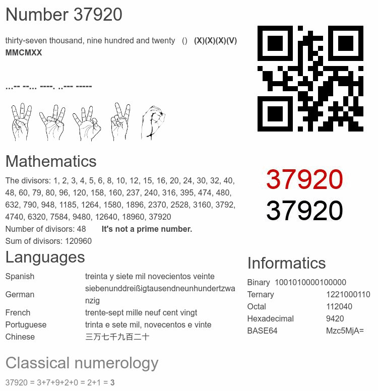 Number 37920 infographic