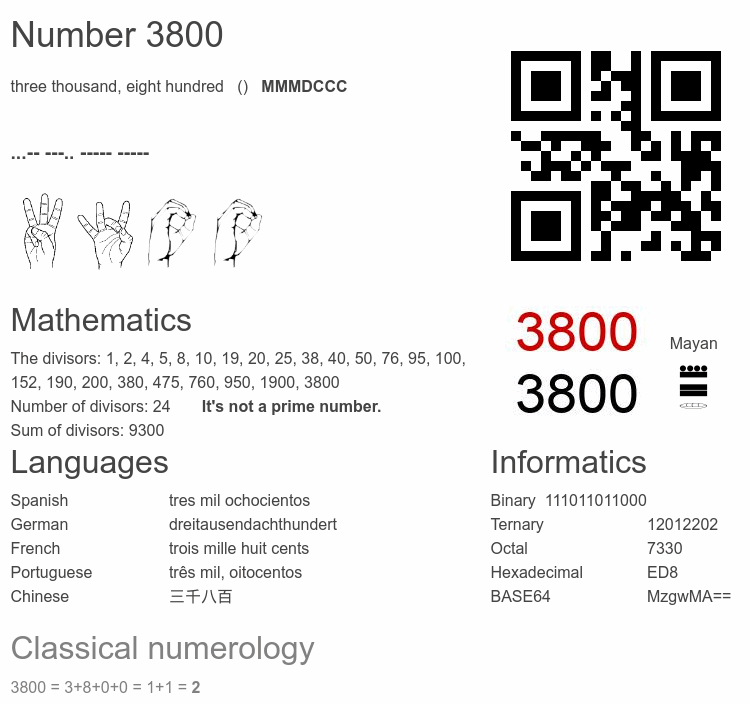 Number 3800 infographic