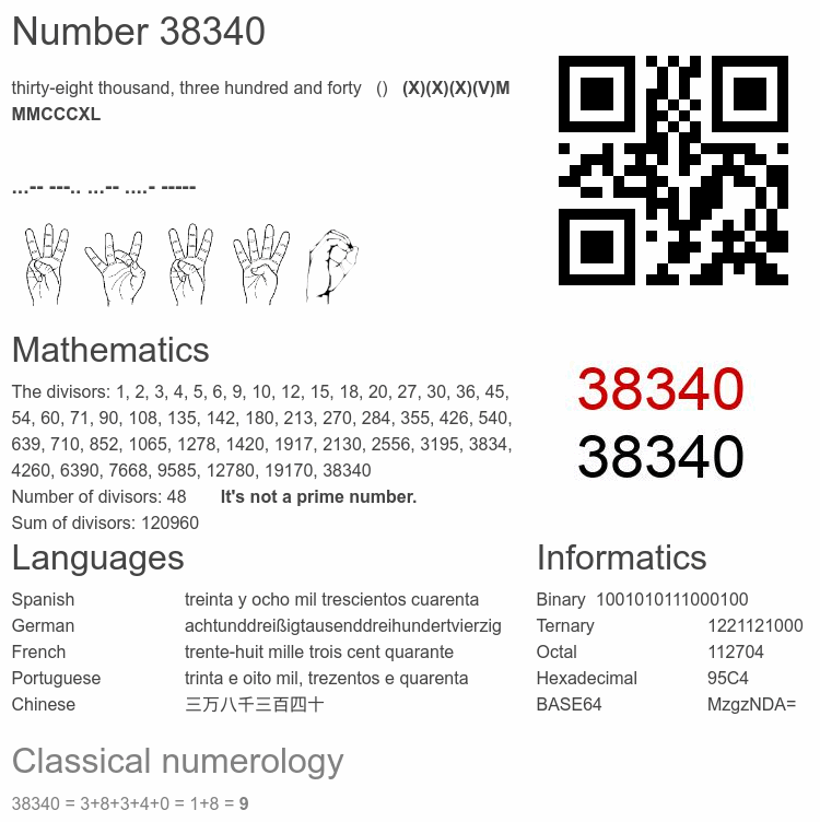 Number 38340 infographic