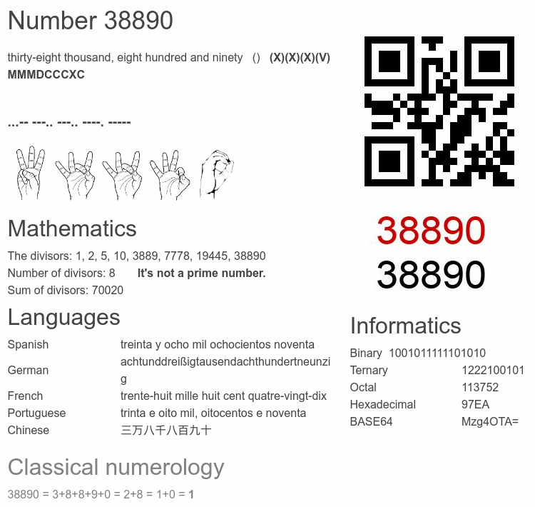 Number 38890 infographic