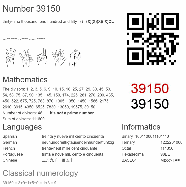 Number 39150 infographic