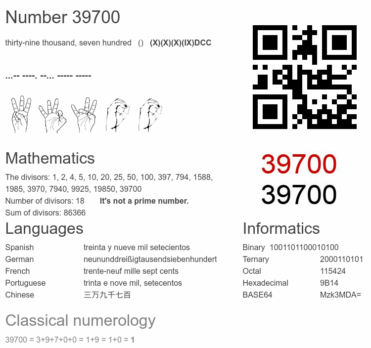 Number 39700 infographic