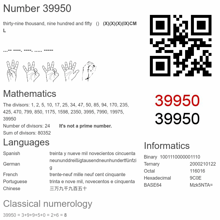 Number 39950 infographic