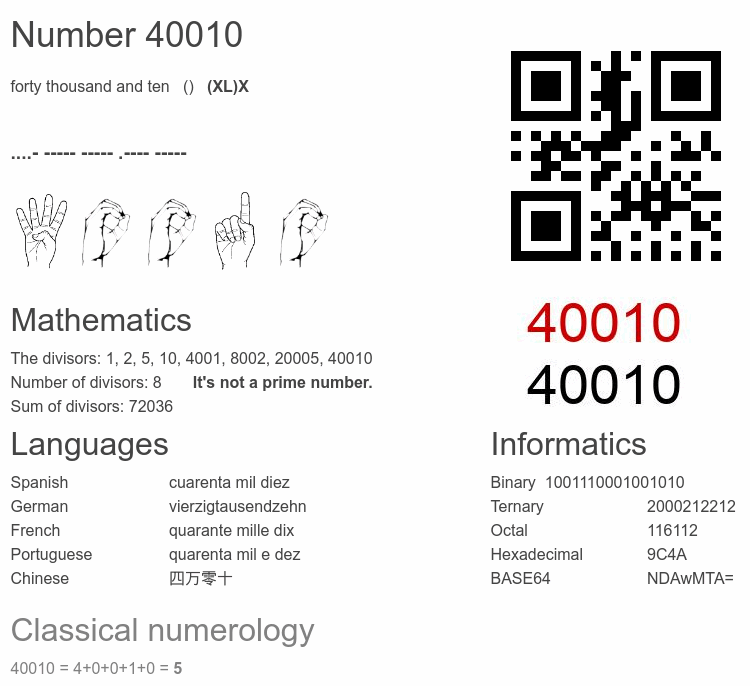 Number 40010 infographic