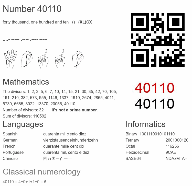 Number 40110 infographic