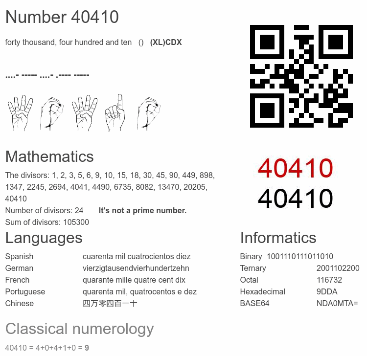 Number 40410 infographic