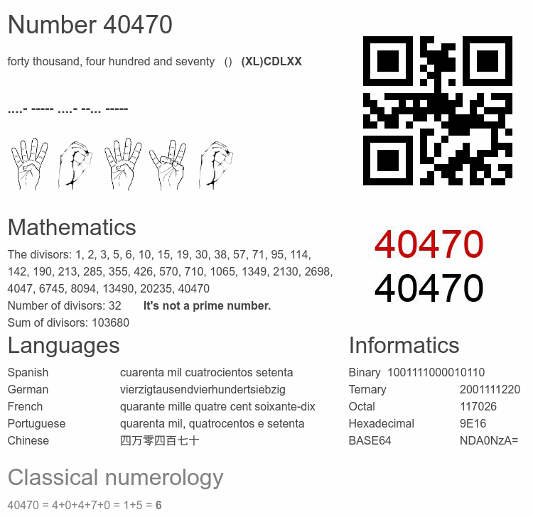 Number 40470 infographic
