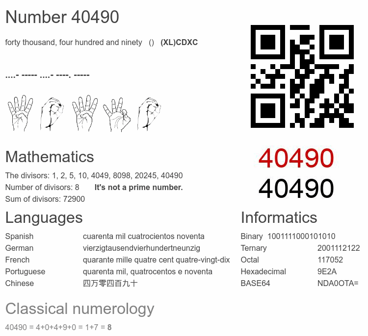 Number 40490 infographic