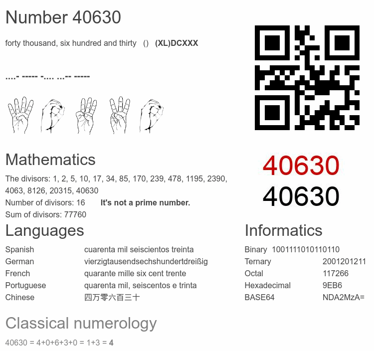 Number 40630 infographic