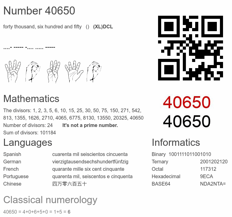 Number 40650 infographic