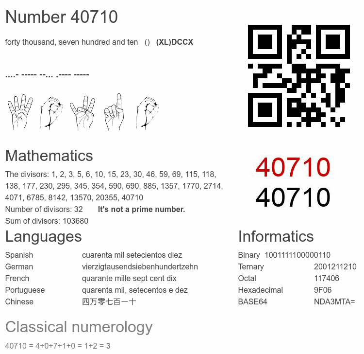 Number 40710 infographic