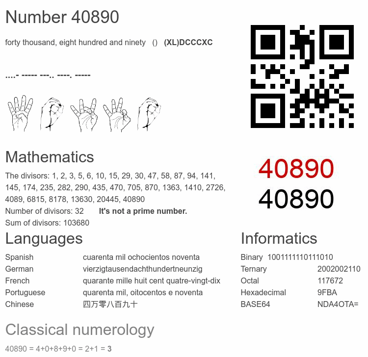 Number 40890 infographic