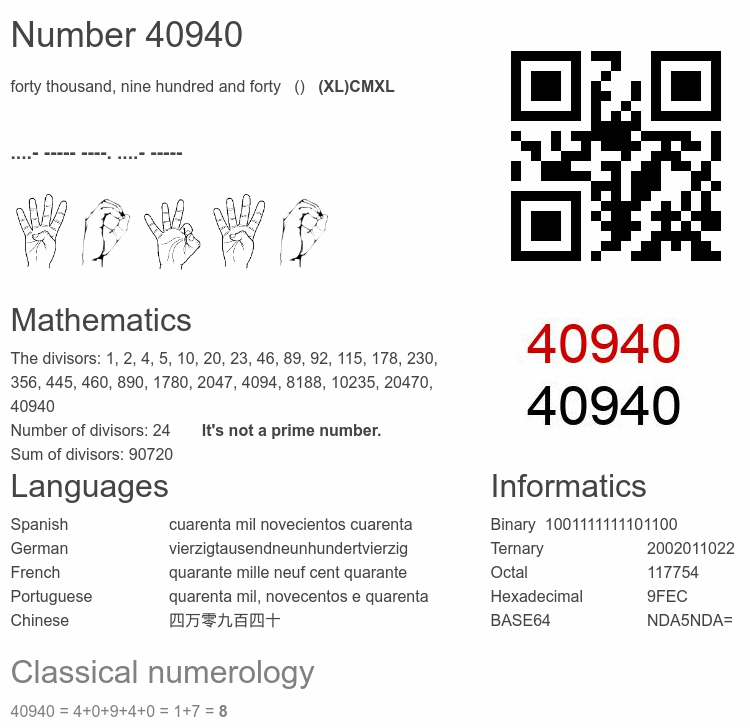Number 40940 infographic