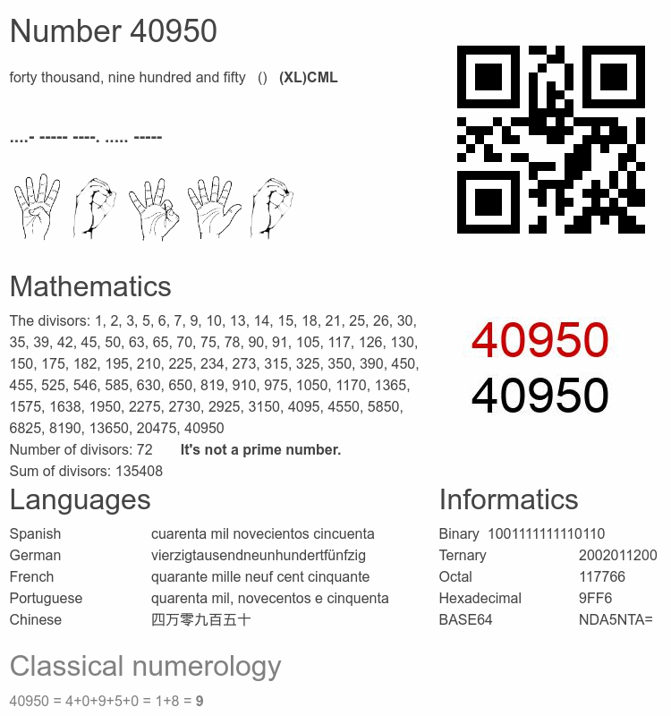 Number 40950 infographic