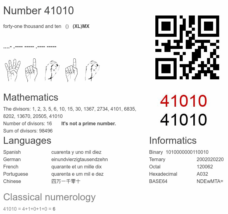 Number 41010 infographic