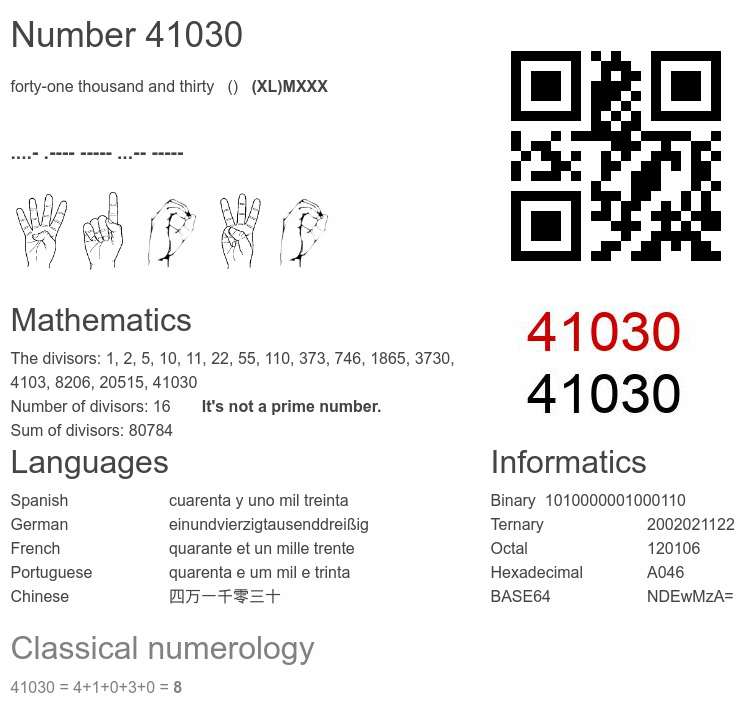 Number 41030 infographic