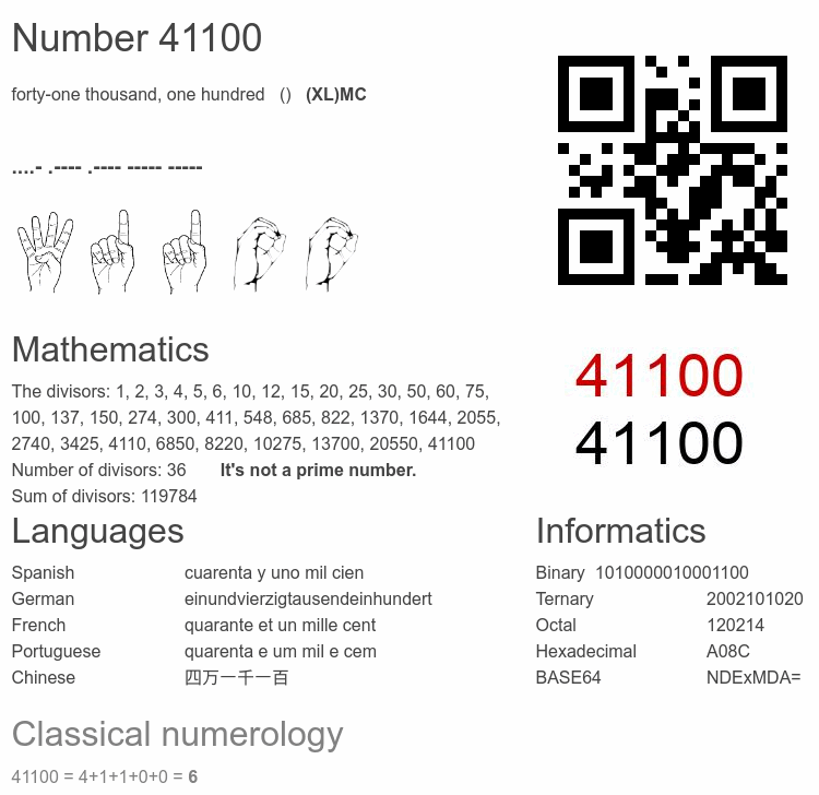 Number 41100 infographic