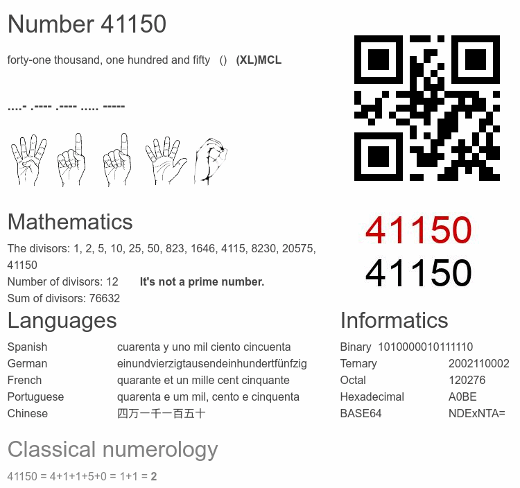 Number 41150 infographic