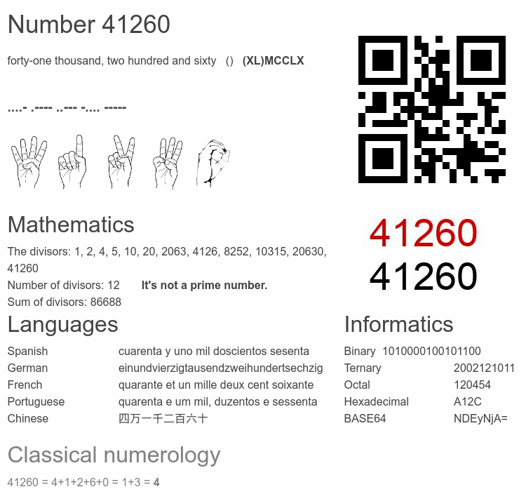 Number 41260 infographic