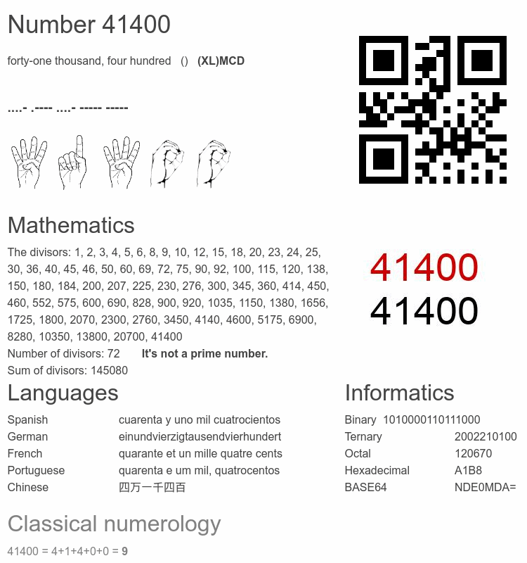 Number 41400 infographic