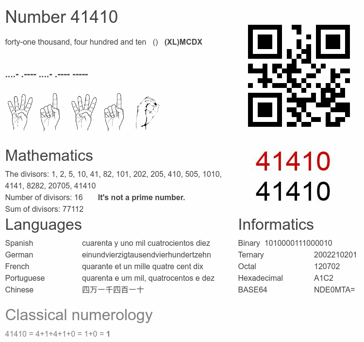 Number 41410 infographic