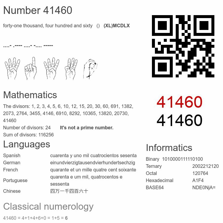 Number 41460 infographic