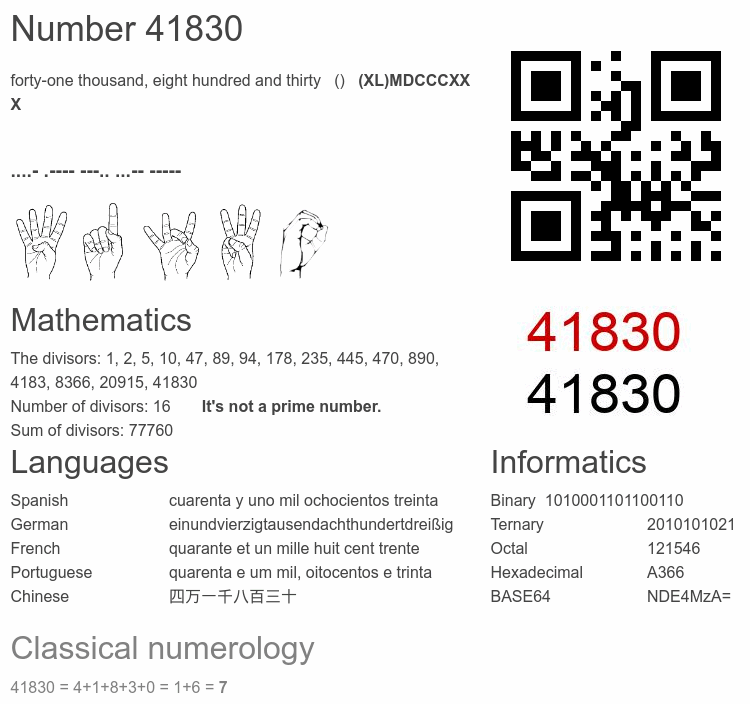 Number 41830 infographic