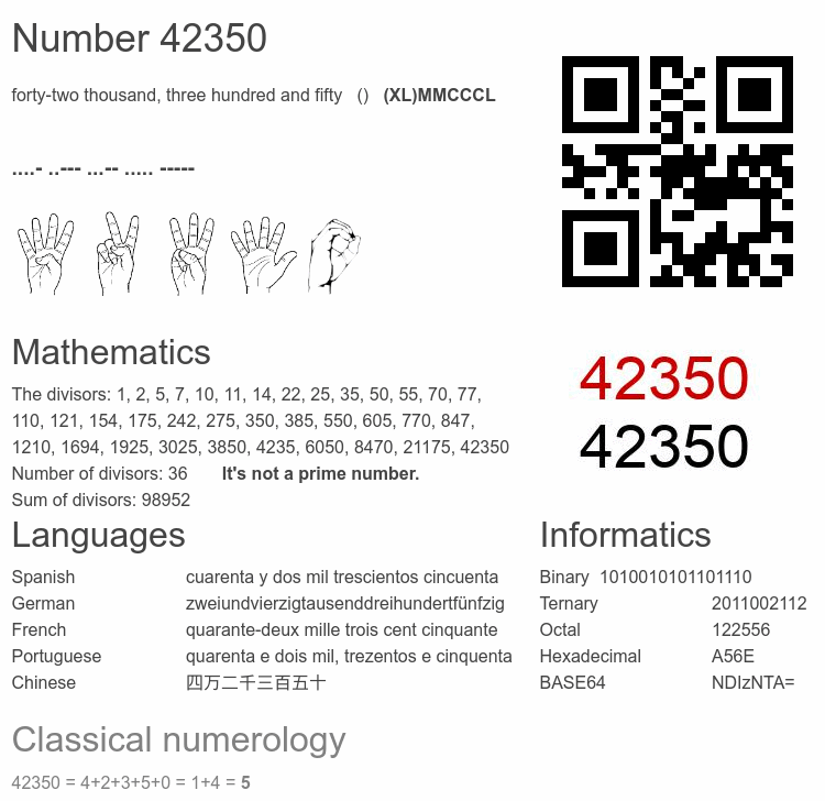 Number 42350 infographic