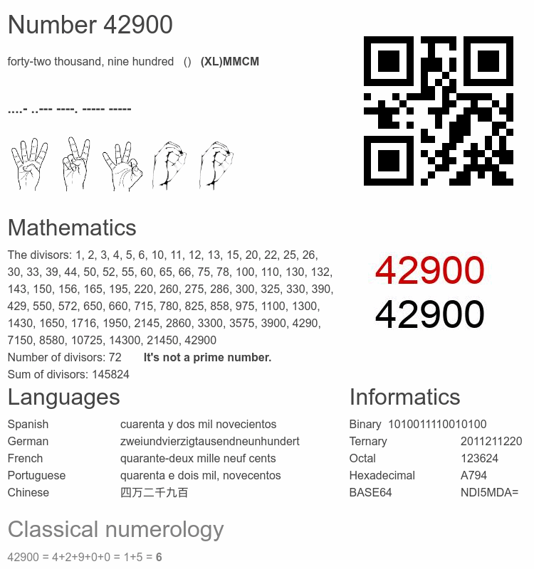 Number 42900 infographic