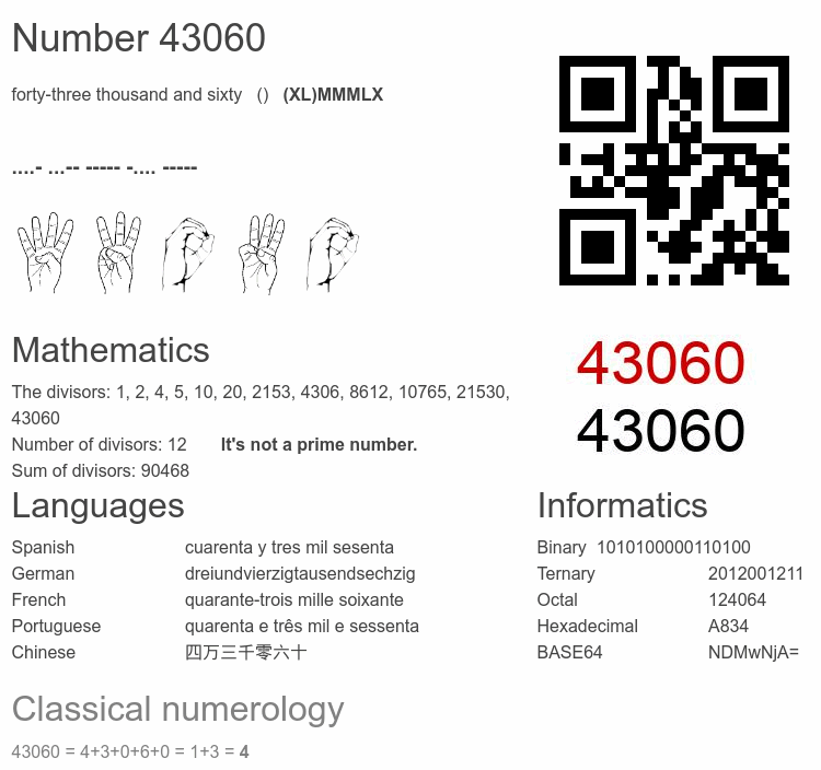 Number 43060 infographic