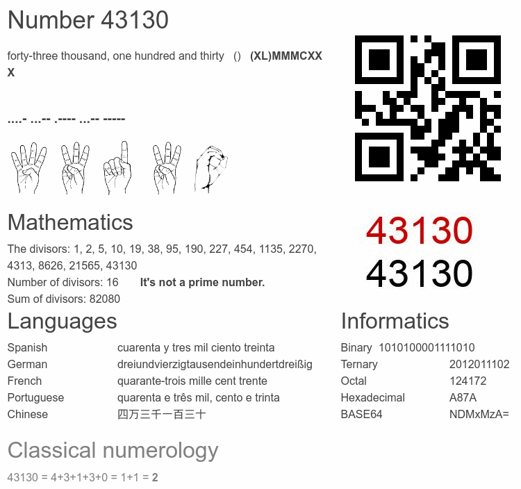 Number 43130 infographic