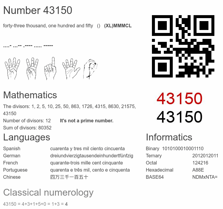 Number 43150 infographic