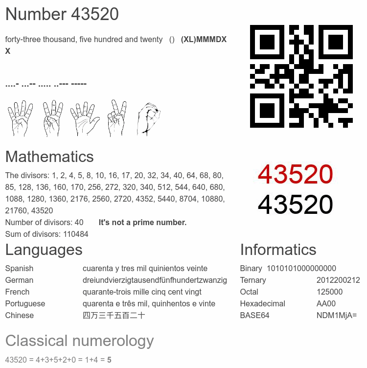 Number 43520 infographic