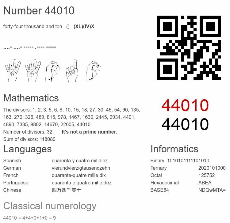 Number 44010 infographic
