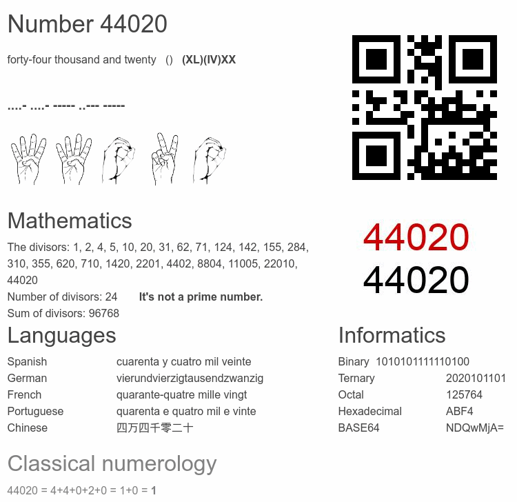 Number 44020 infographic
