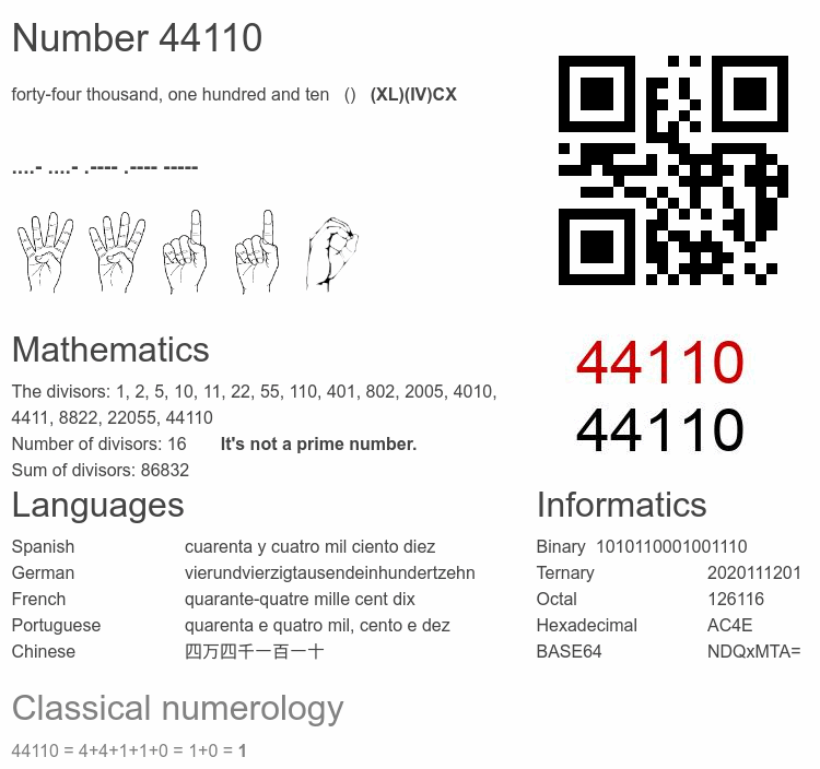 Number 44110 infographic