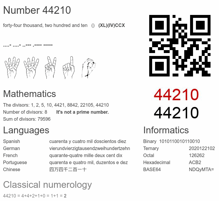 Number 44210 infographic
