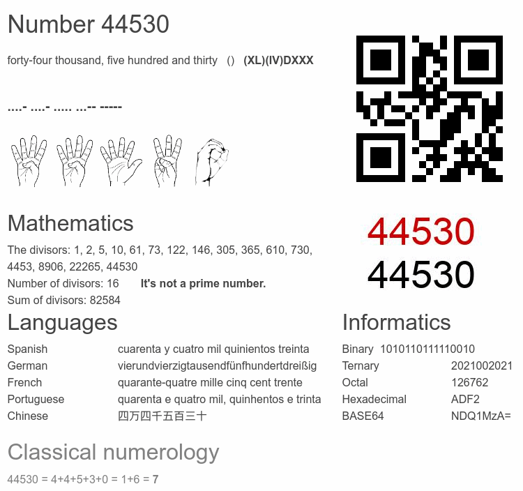 Number 44530 infographic