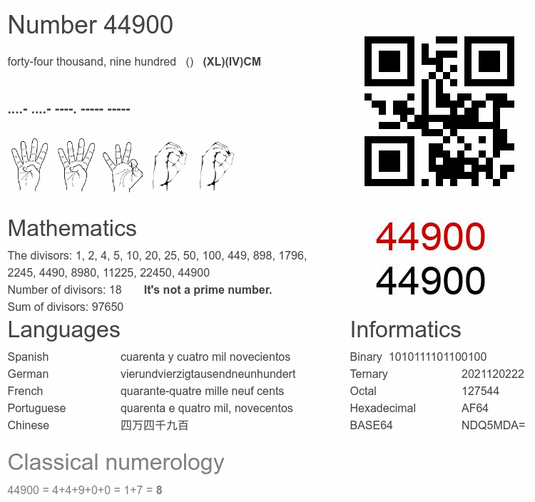 Number 44900 infographic