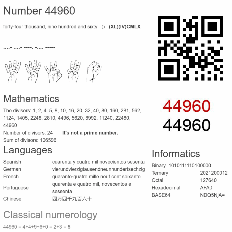 Number 44960 infographic