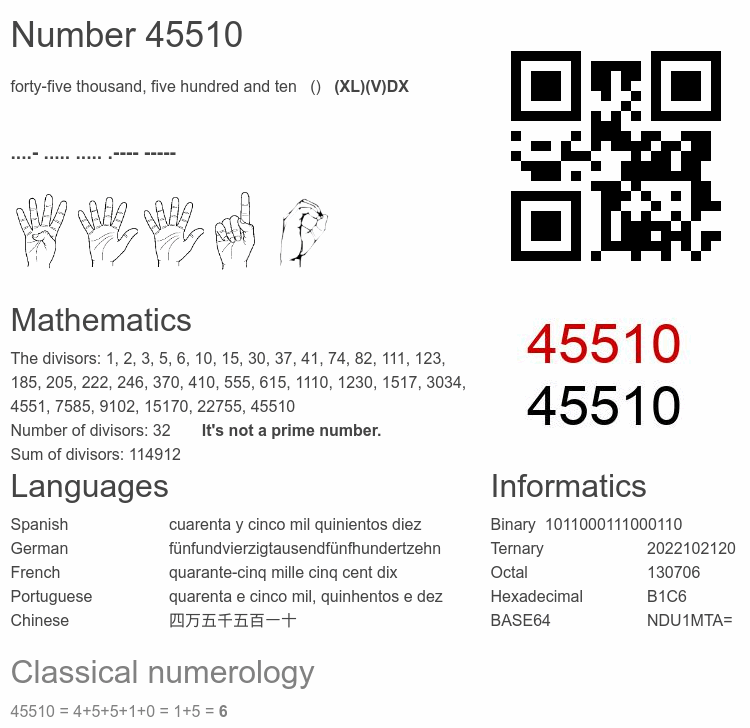 Number 45510 infographic