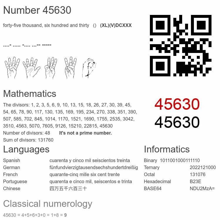Number 45630 infographic