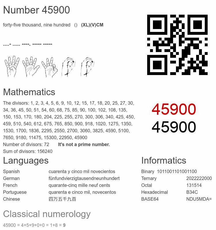Number 45900 infographic