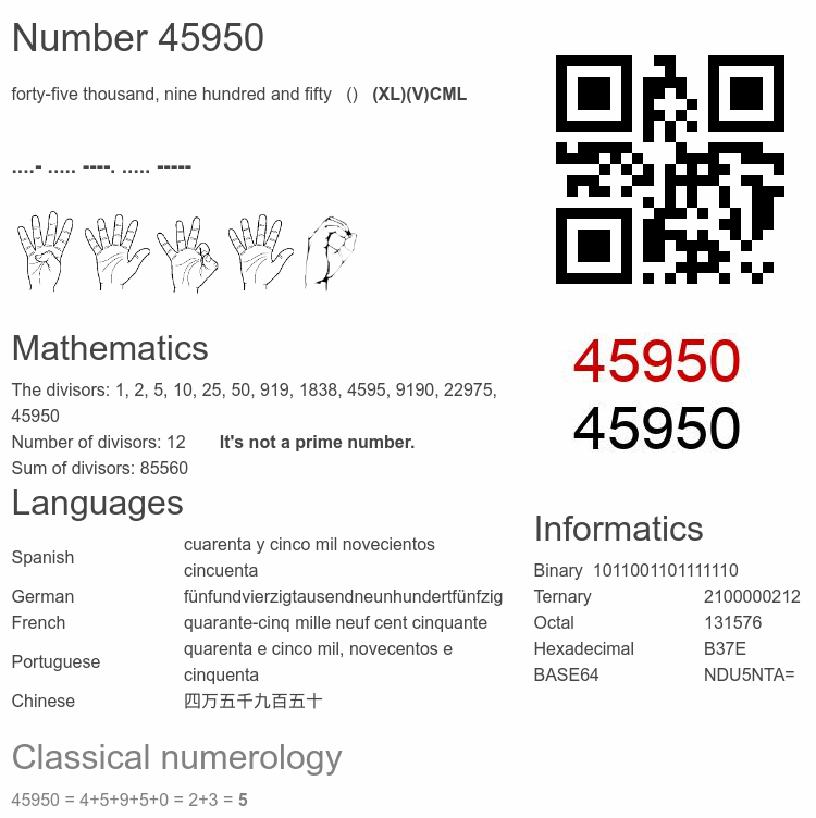 Number 45950 infographic