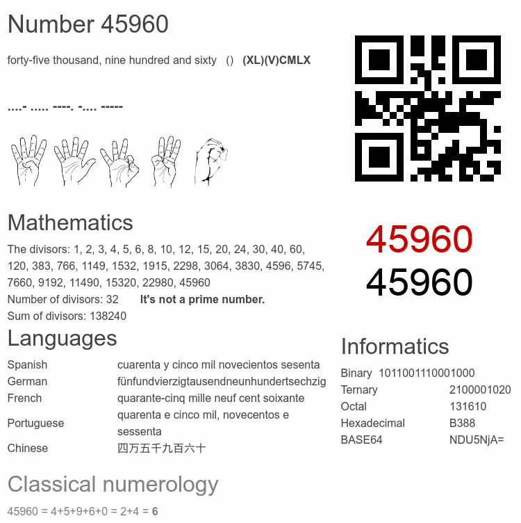 Number 45960 infographic