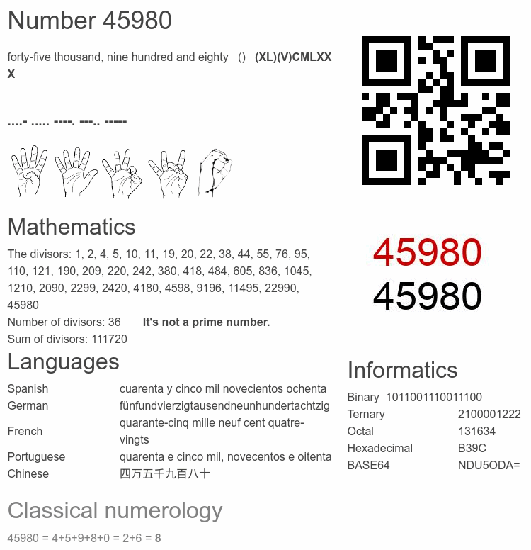 Number 45980 infographic